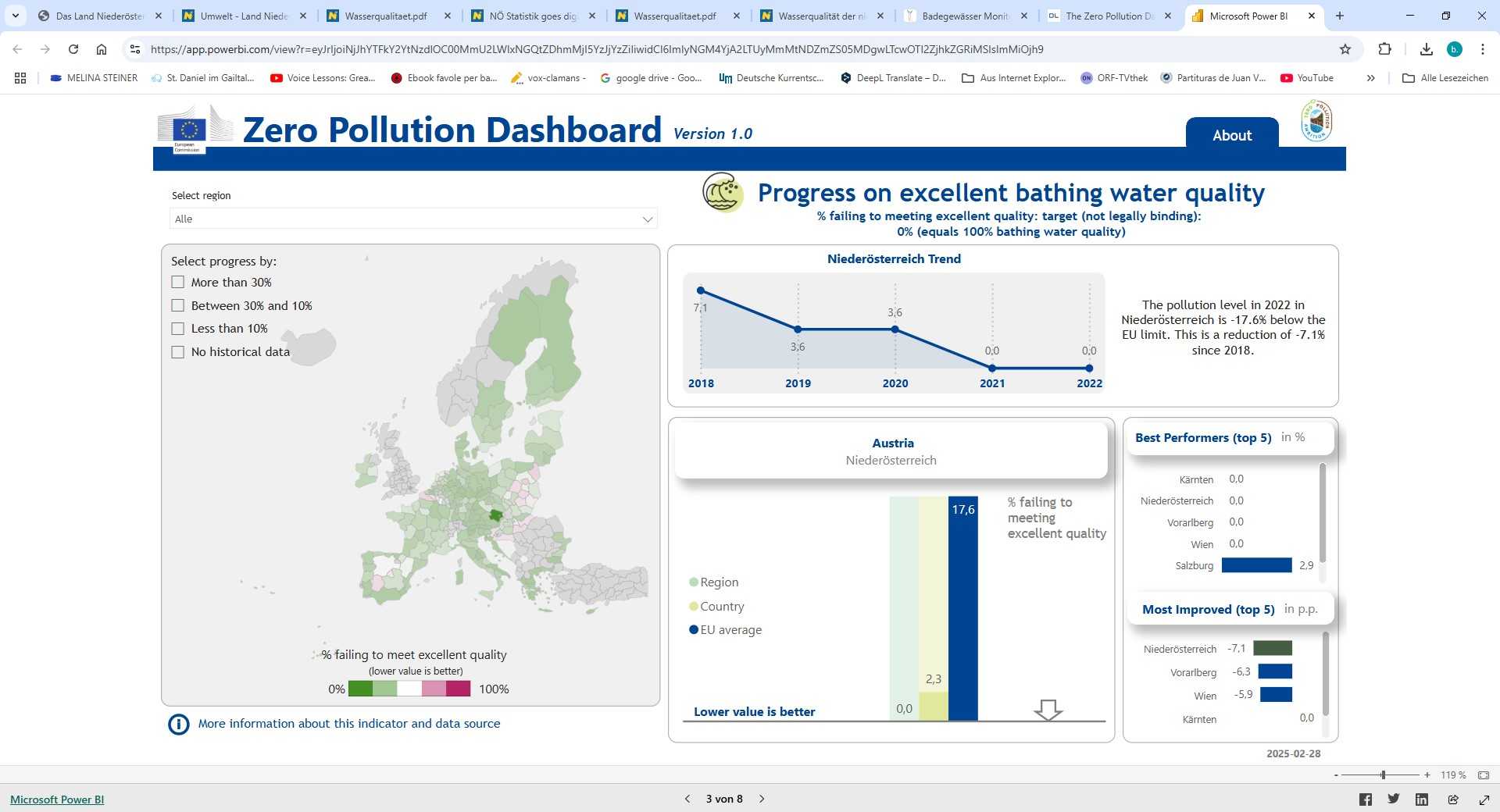 Badewasserqualität nach dem EU Zero Pollution Deshboard (2025), Bezugsjahr 2022.jpg