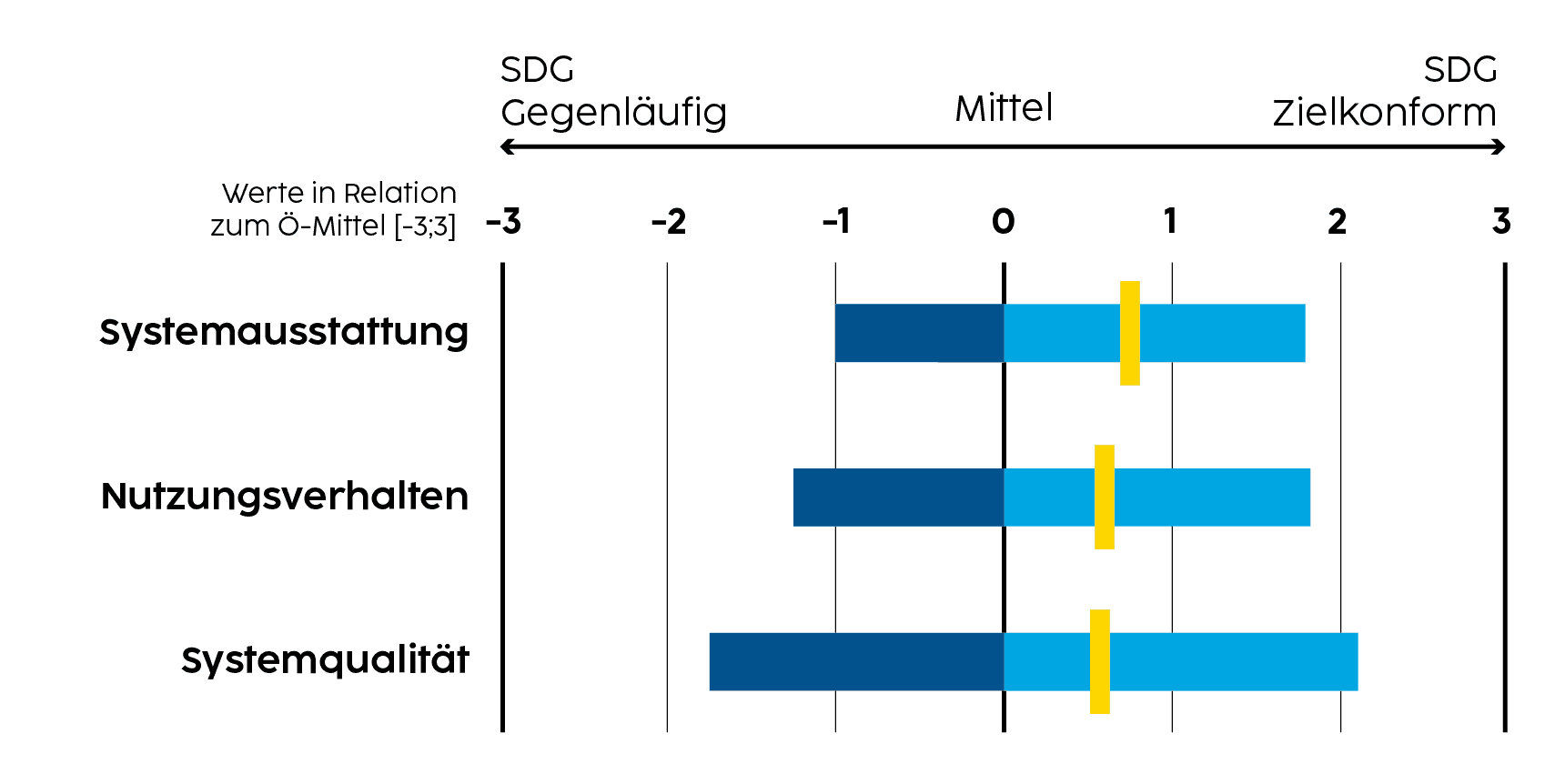 nw-wirtschafte_energie