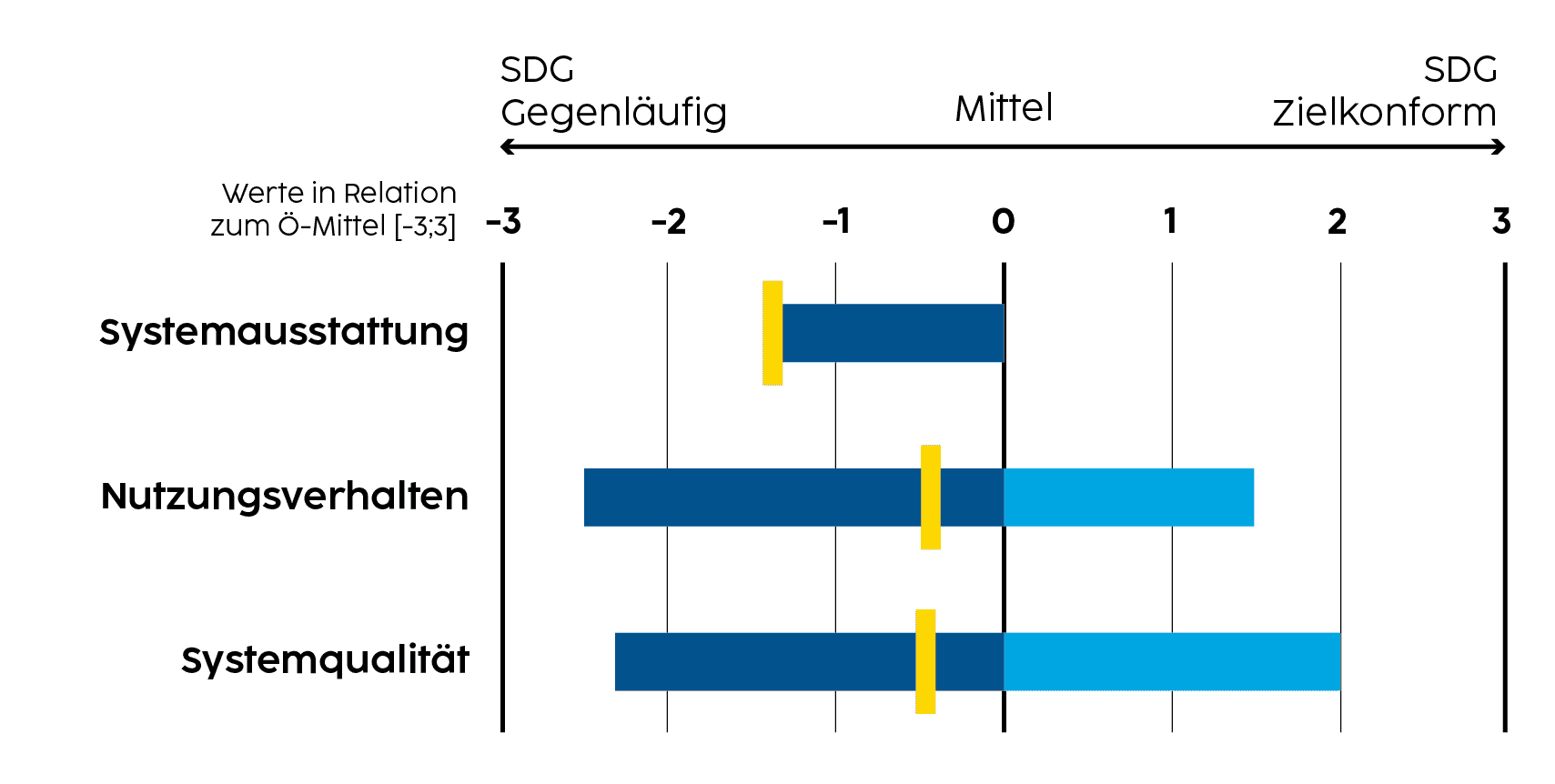 nw-wirtschafte_raumordnung