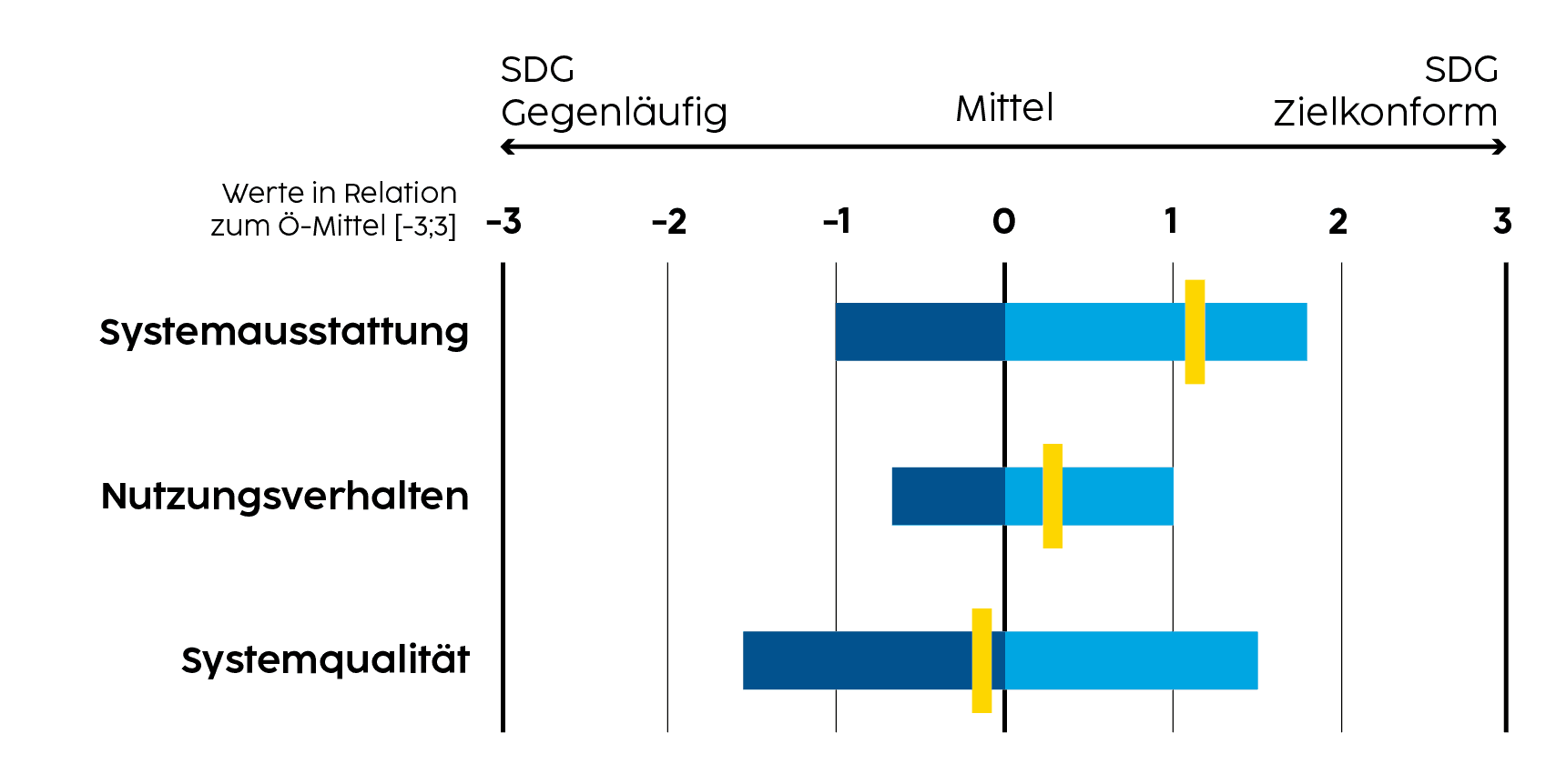 nw-wirtschafte_abfall