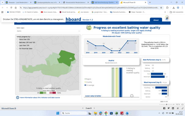 Badequalitaet-nach-Zero-Pollution-Dashboard-2025