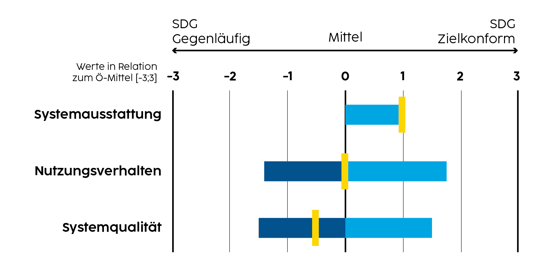 nw-wirtschafte_konsum