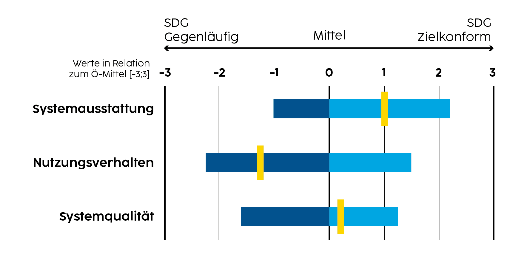 nw-wirtschafte_bildung