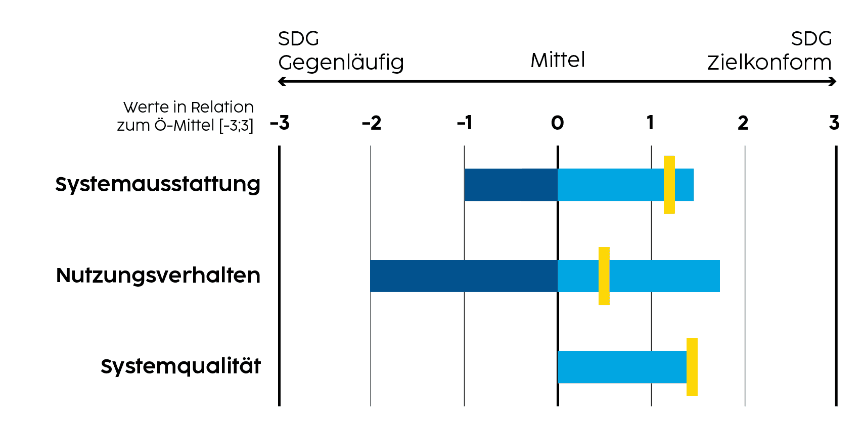 nw-wirtschafte_wohlstand