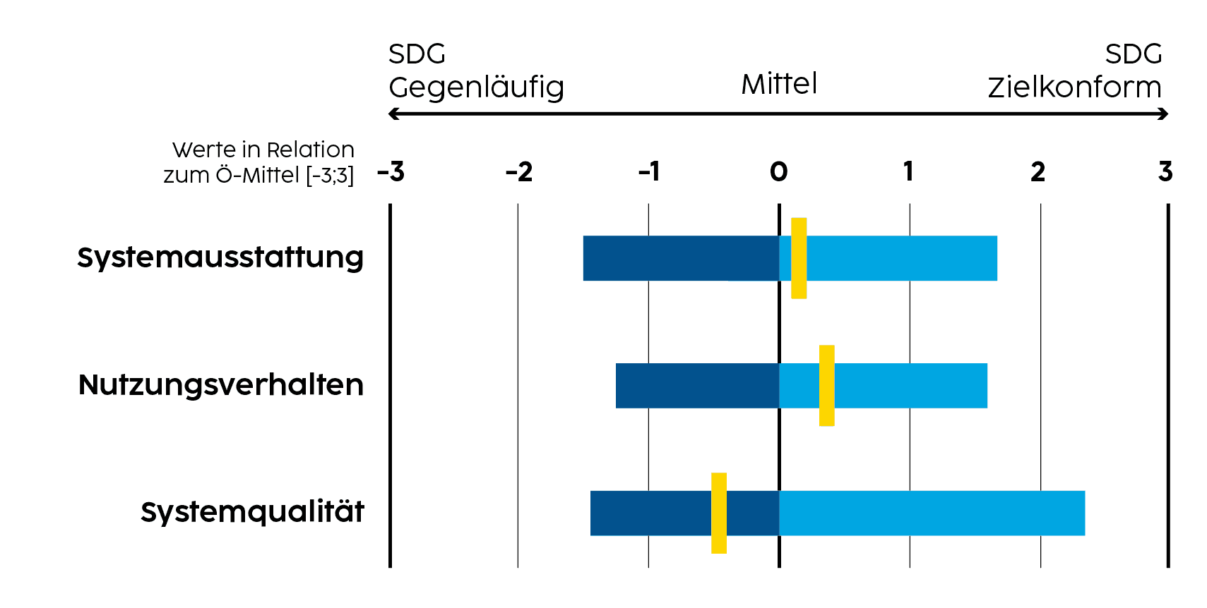 nw-wirtschafte_klima1